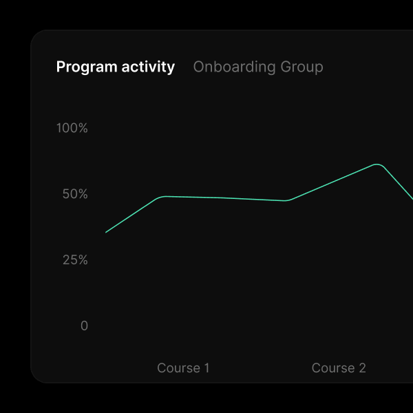 Engagement Tracking